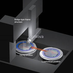 Machine de découpe de plaquettes de silicium 260mm Scie de découpe automatique