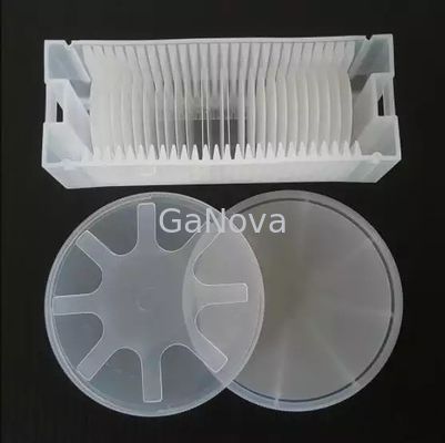 LED à substrat d'arséniure de gallium pour communications optiques